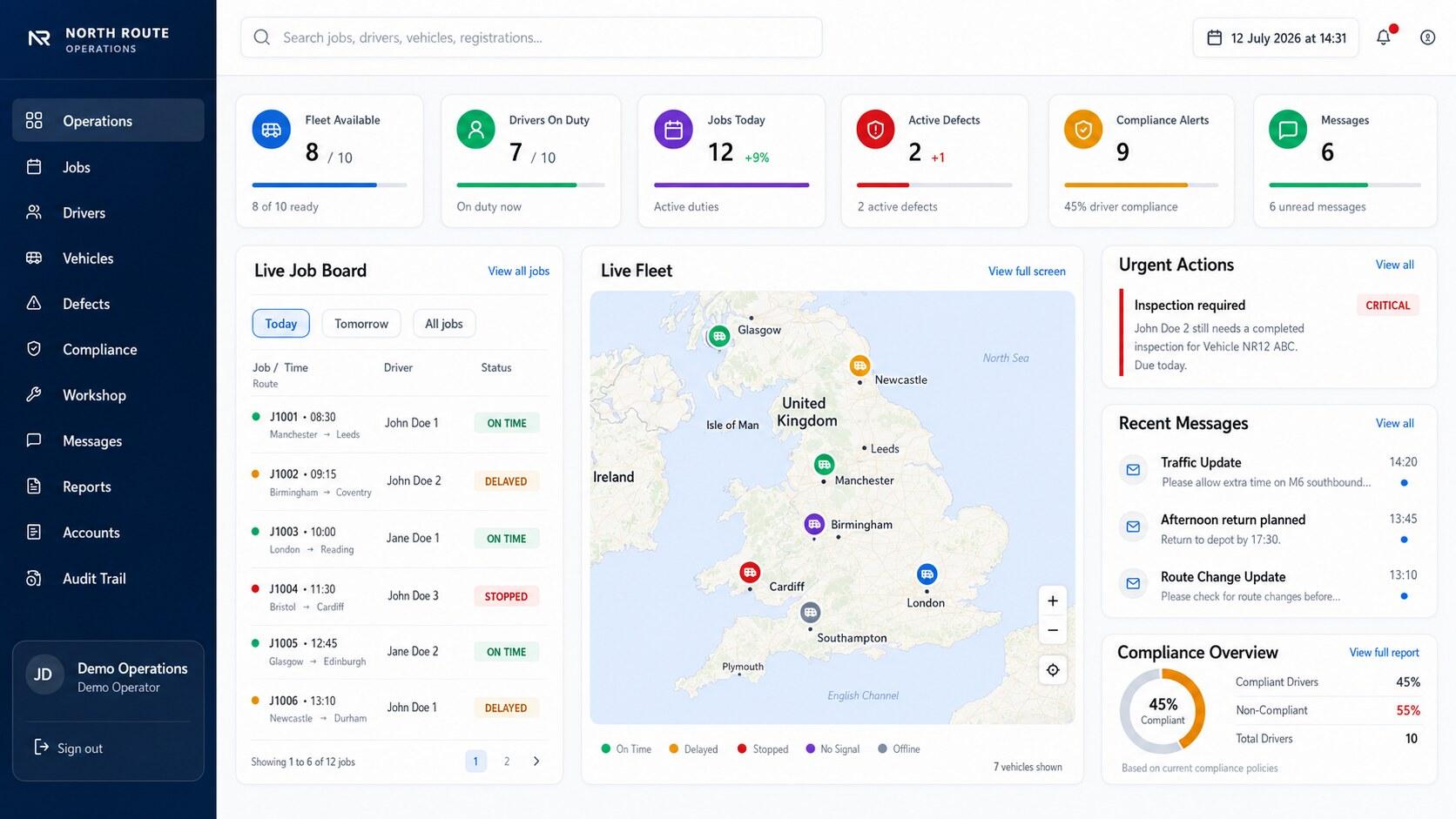 North Route Operations dashboard showing jobs, drivers, vehicles, mapping and compliance